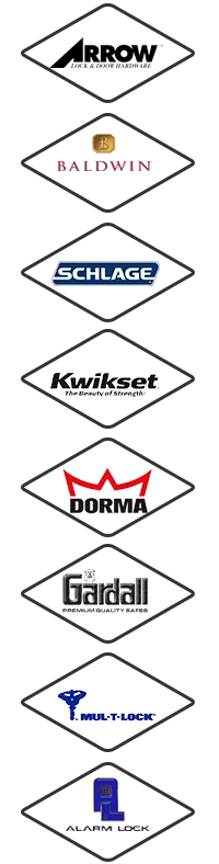 All County Locksmith Store Beech Grove, IN 317-456-5477